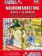 Neuromarketing, Alicia y el Espejo